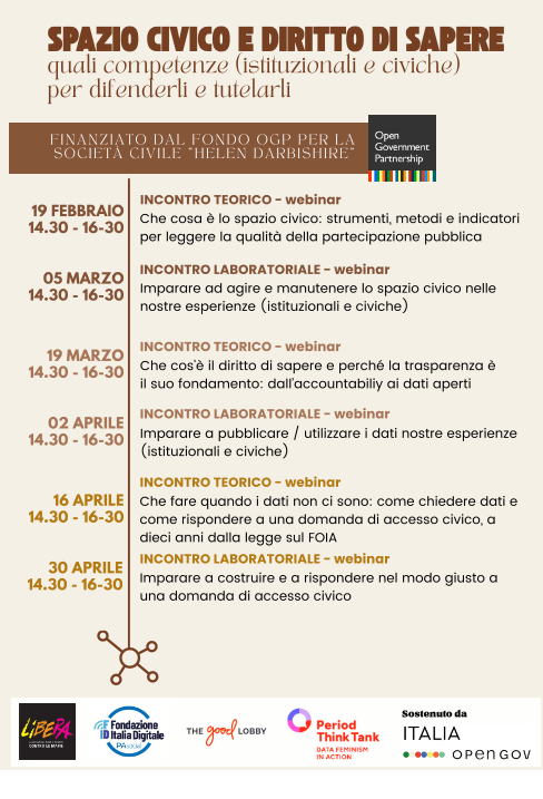 Spazio civico e diritto di sapere